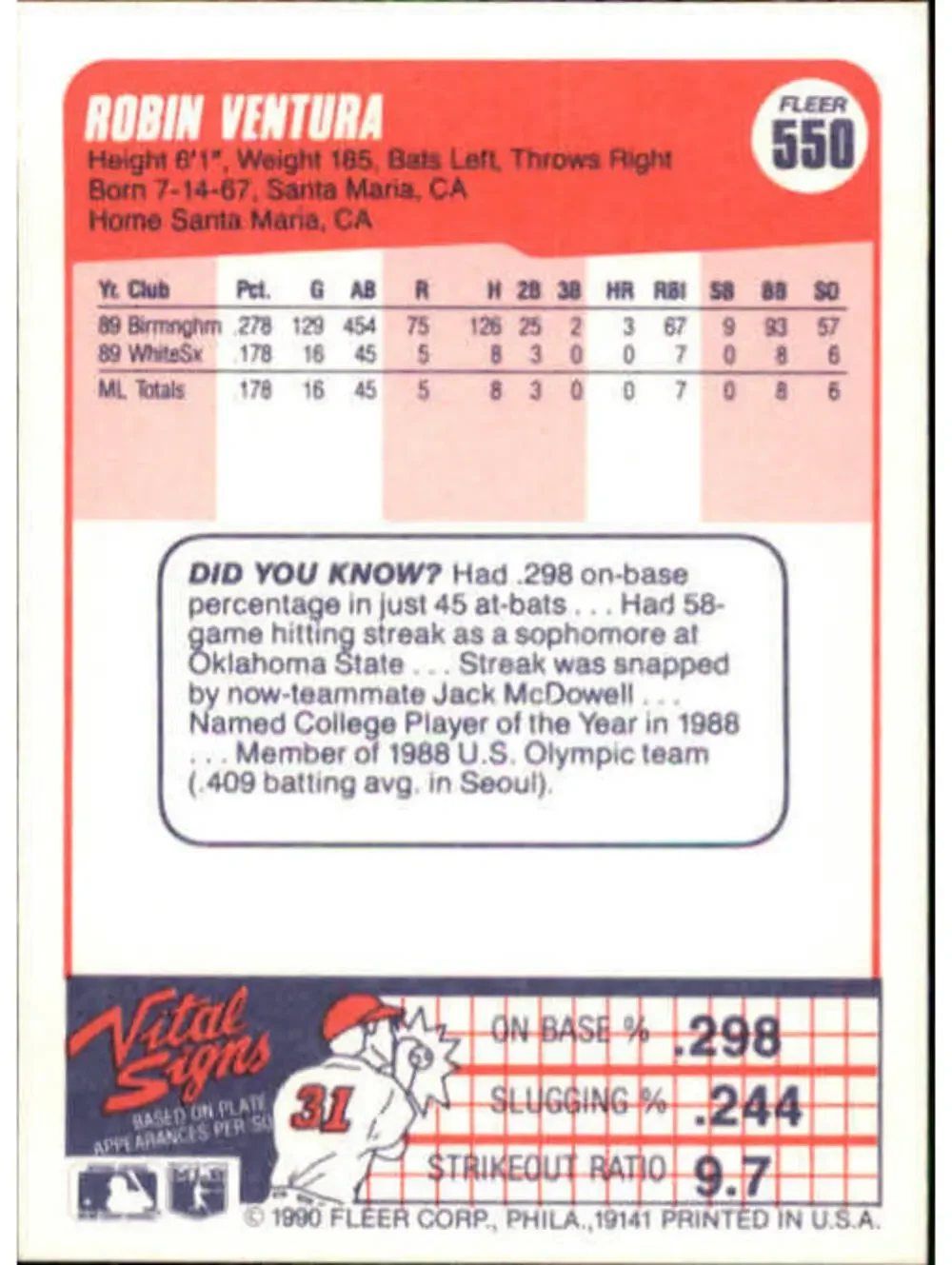 1990 Robin Ventura Fleer Baseball Card #550
